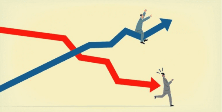 Stock Markets Dips & Peaks
