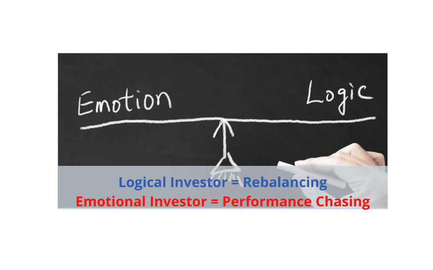 Emotion vs Logic Financial Advisement